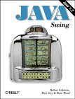 Java Swing